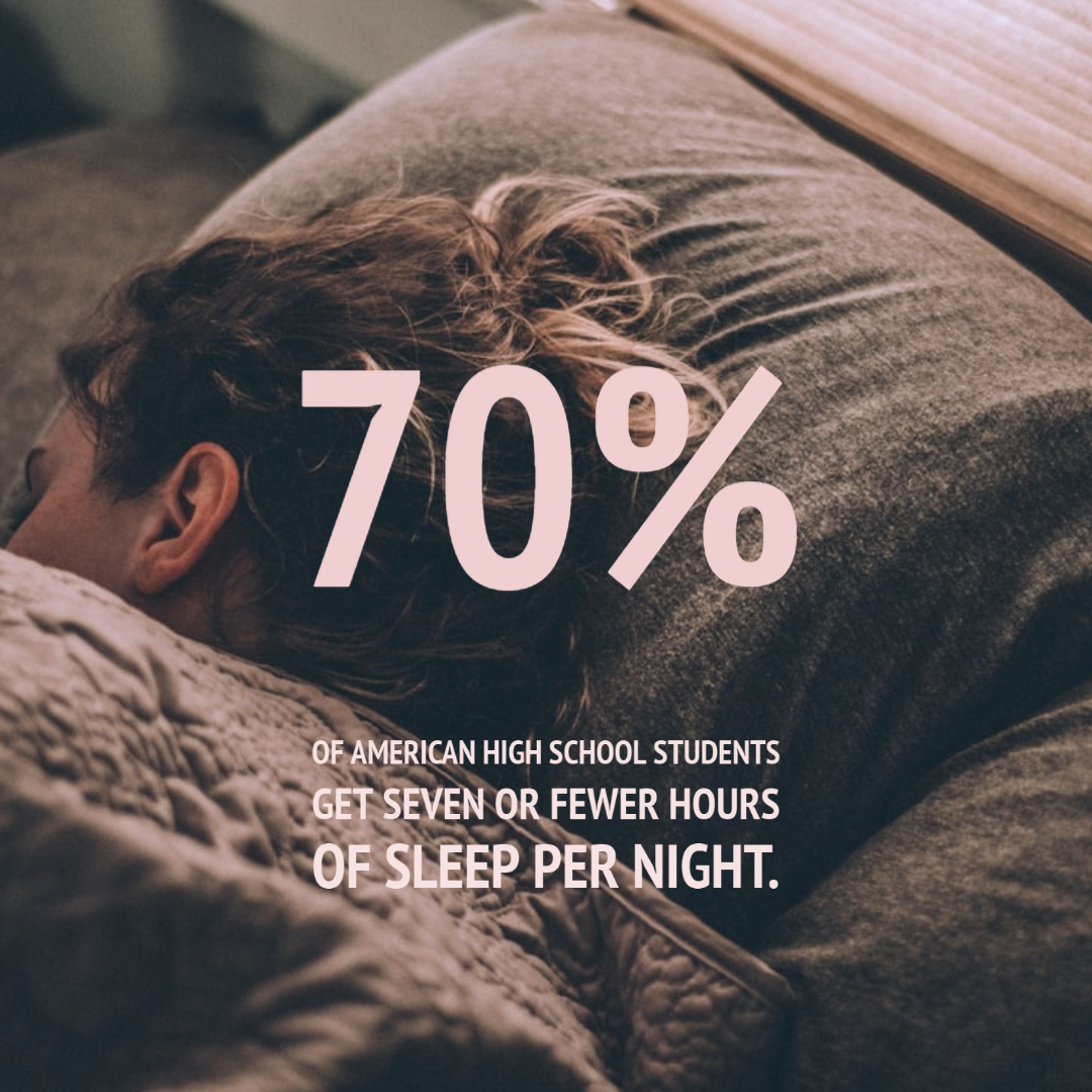 Lifestyle Benefits of Sleep